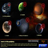 Shooting games - Galactic Rebellion