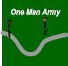 Shooting games - One Man Army