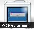 Fun games - PC Breakdown